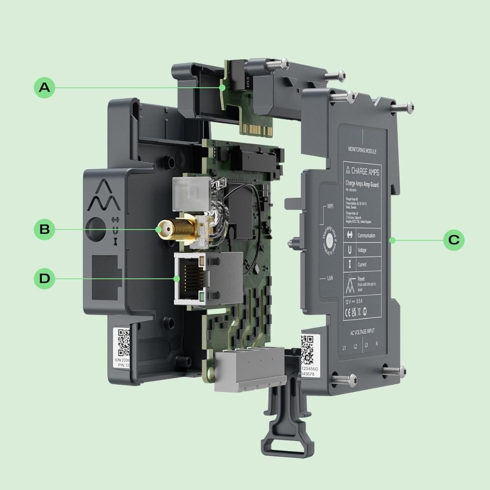 Bilanciatore dinamico di carico Charge Amps Amp Guard 63A con riferimento 130651 del marchio CHARGE AMPS