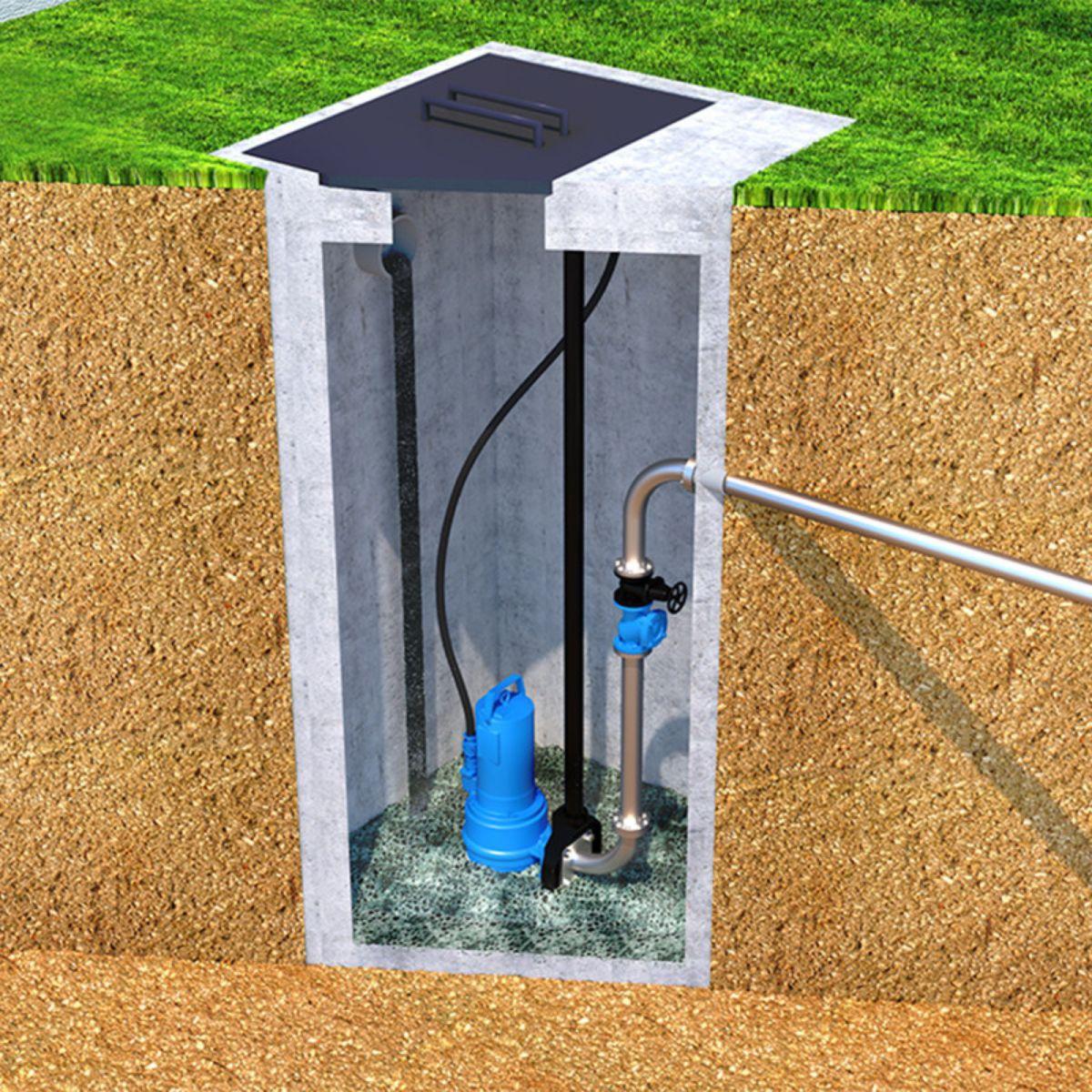 Pompa sommersa SFA Sanipump ZFS 71.1 EX S - Versione trituratore con riferimento ZFS-001 del marchio SFA SANITRIT